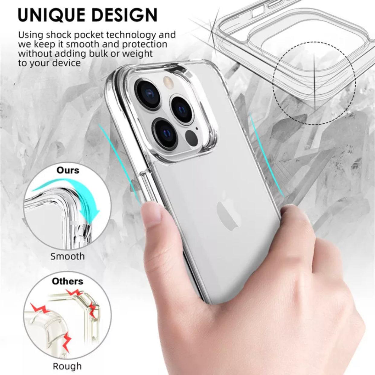 Shockproof Phone Case | Shockproof Case | Super Savings Technologies Shockproof Phone Case | Shockproof Case | Super Savings Technologies